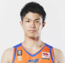 https://img.yangshengjidian.com/img/basketball/player/78077947e11676ad5c11219787adaf32.png