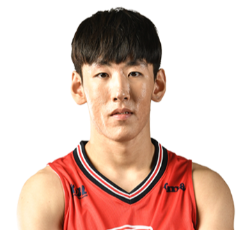 https://img.yangshengjidian.com/img/basketball/player/7ebcc29d43e95ec10579a5d60ca6dc54.png