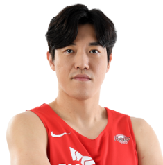 https://img.yangshengjidian.com/img/basketball/player/80406905c35c05f30ba674b4d6573fe0.png