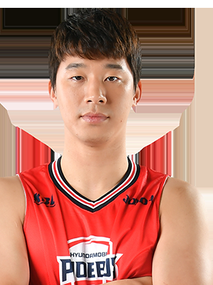 https://img.yangshengjidian.com/img/basketball/player/810c0ab237a921b2b6abf49e6ca72466.png