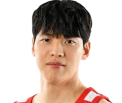 https://img.yangshengjidian.com/img/basketball/player/920ed94f264f1da35bbda436da1ce42b.png