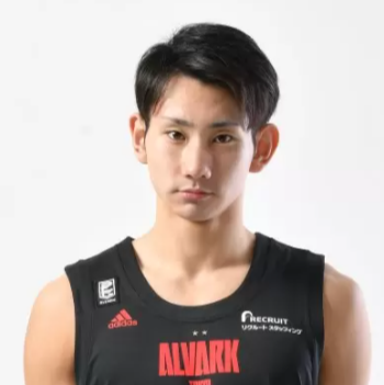 https://img.yangshengjidian.com/img/basketball/player/a64024fe470466debcedf0e3fd2e4447.png