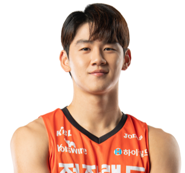 https://img.yangshengjidian.com/img/basketball/player/ae9545f8b688358136bf334ba103ca6d.png