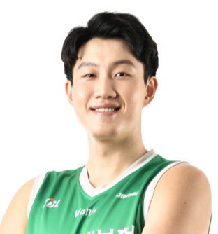 https://img.yangshengjidian.com/img/basketball/player/b6ac7589a99e036d2ef56a766a78e21b.png