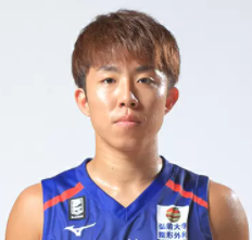 https://img.yangshengjidian.com/img/basketball/player/bc073d2c1e530808507f7389a3bacd2d.png