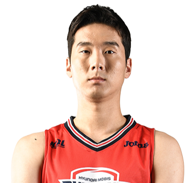 https://img.yangshengjidian.com/img/basketball/player/d41f9b6a7437394b1f17e3430736cf31.png