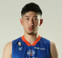 https://img.yangshengjidian.com/img/basketball/player/d93007e1ec679df95a382aa994a24bdf.png